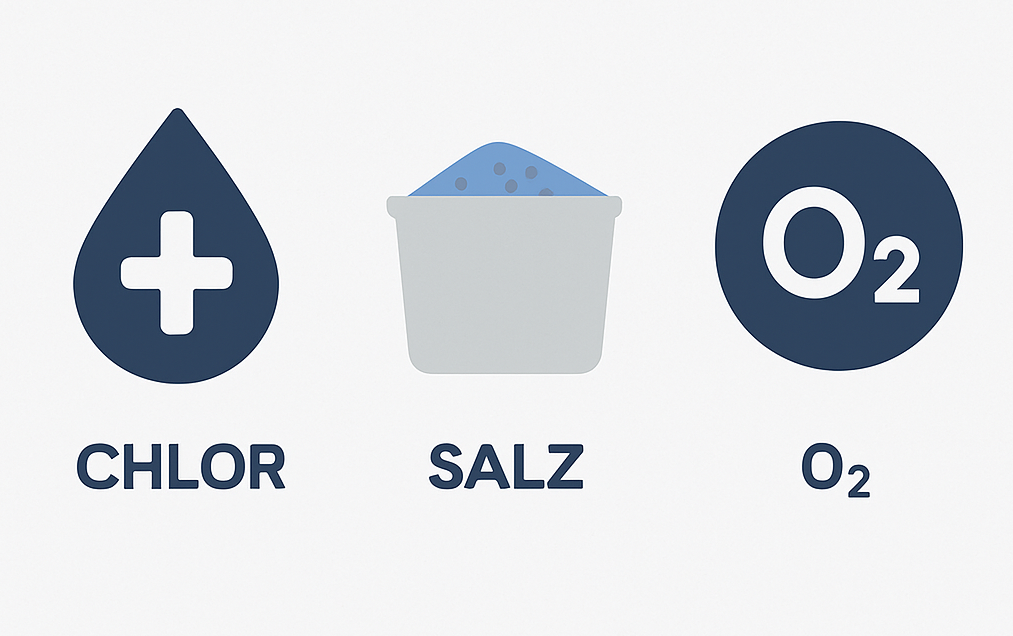 Wasservorbereitung im Pool: Welche Methode passt zu Ihnen?